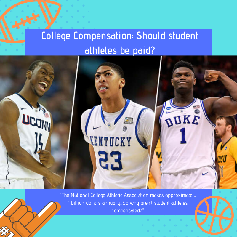 Should+College+Athletes+Get+Paid%3F