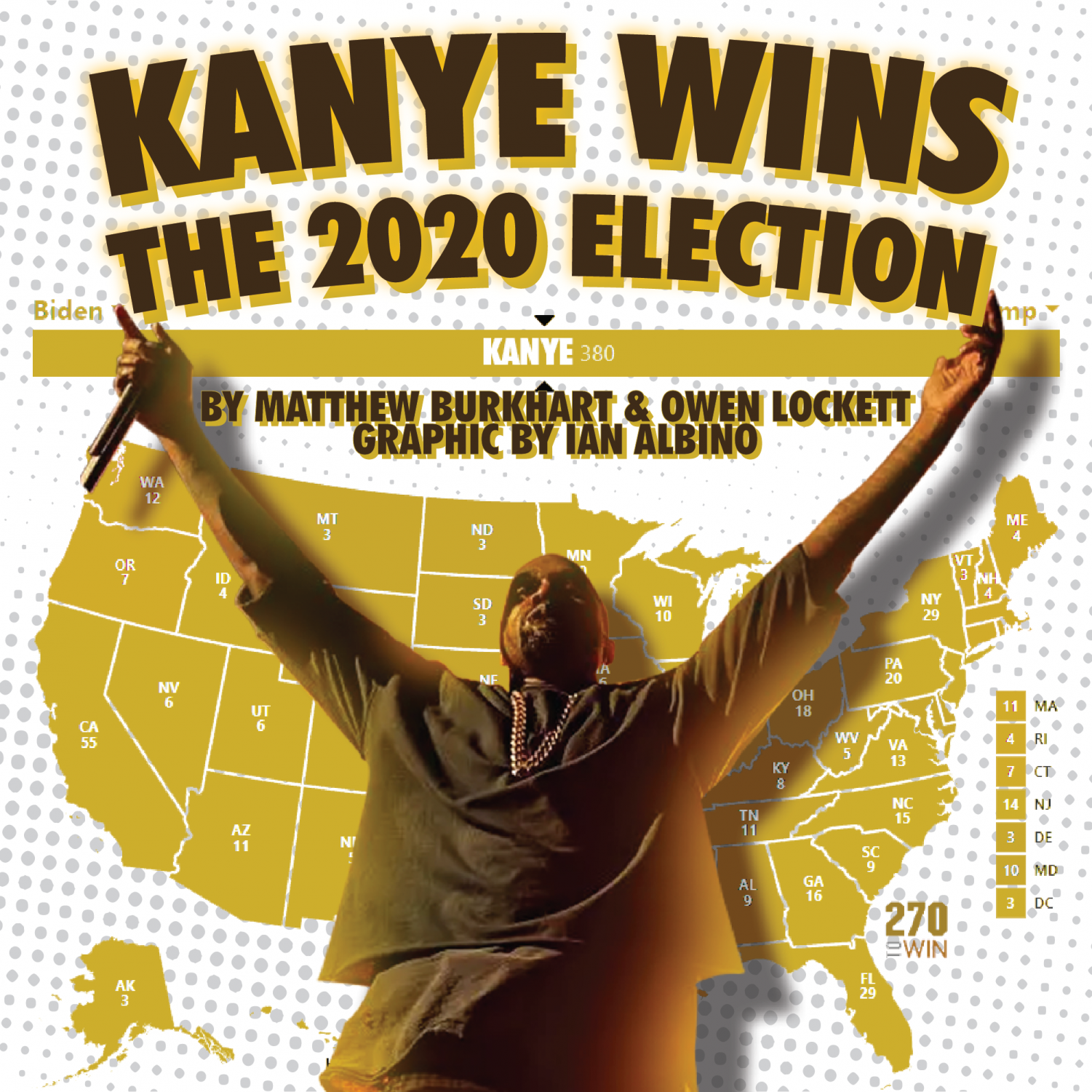 West For President 2020 Kanye West 2020 Presidential Poster Poster