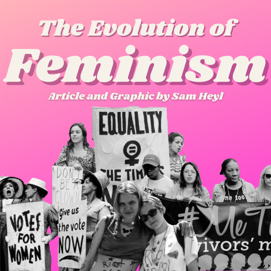 The Evolution of Feminism