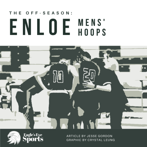 The Off-Season: Enloe Mens Hoops