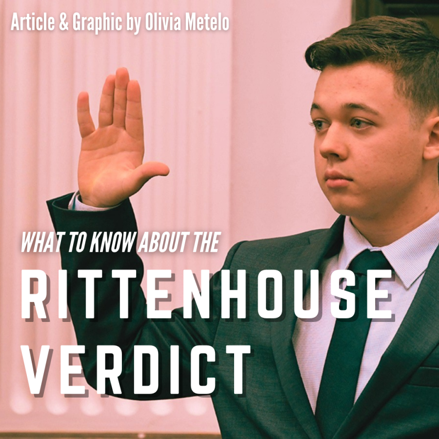 What To Know About the Rittenhouse Verdict