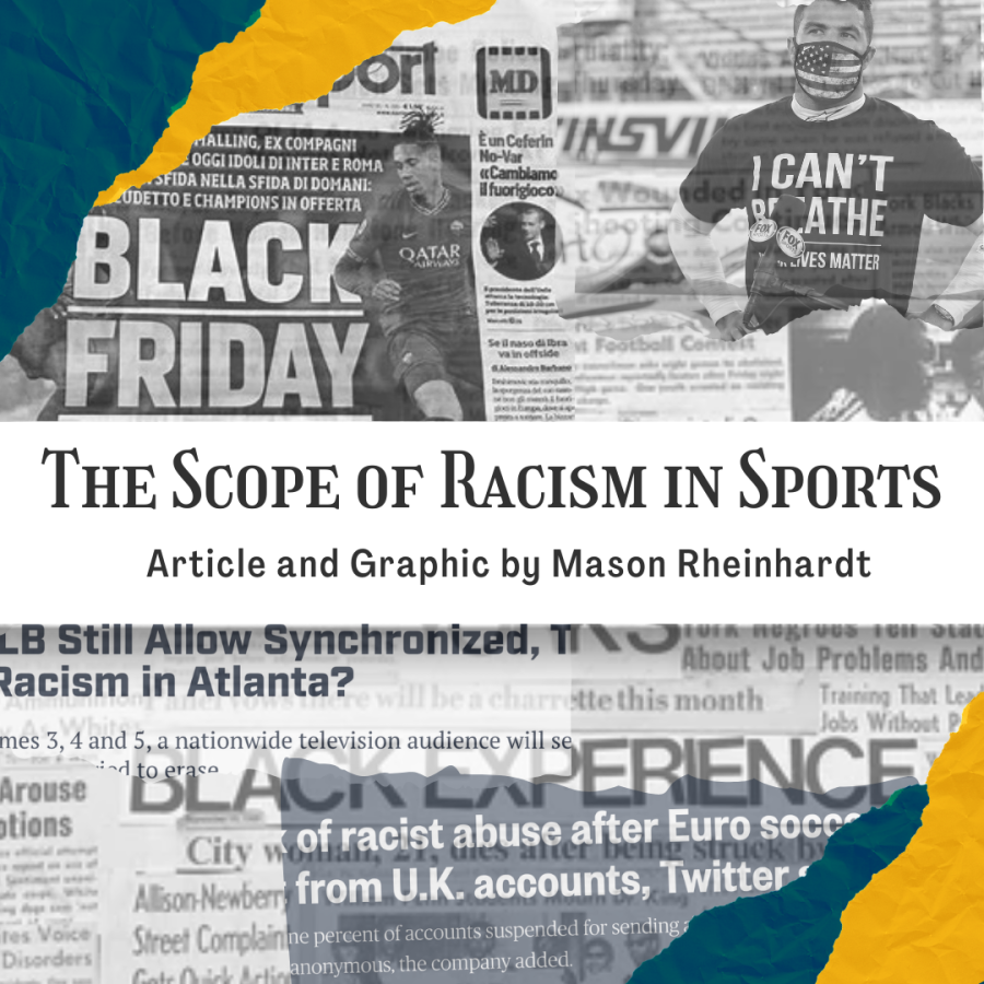 The+Scope+of+Racism+in+Sports