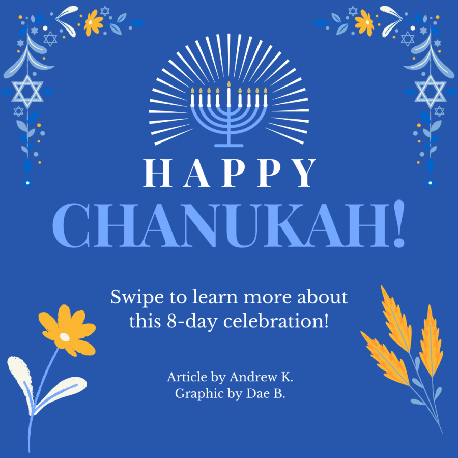 Happy Chanukah: Learning About the 8-Day Celebration