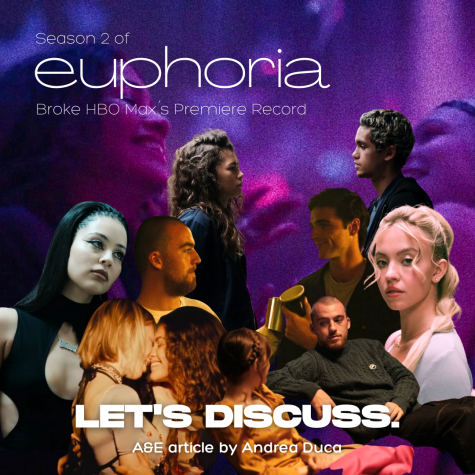 Season 2 of Euphoria Broke HBO Max´s Premiere Record: Lets Discuss