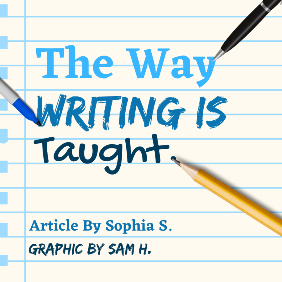 The Way Writing is Taught