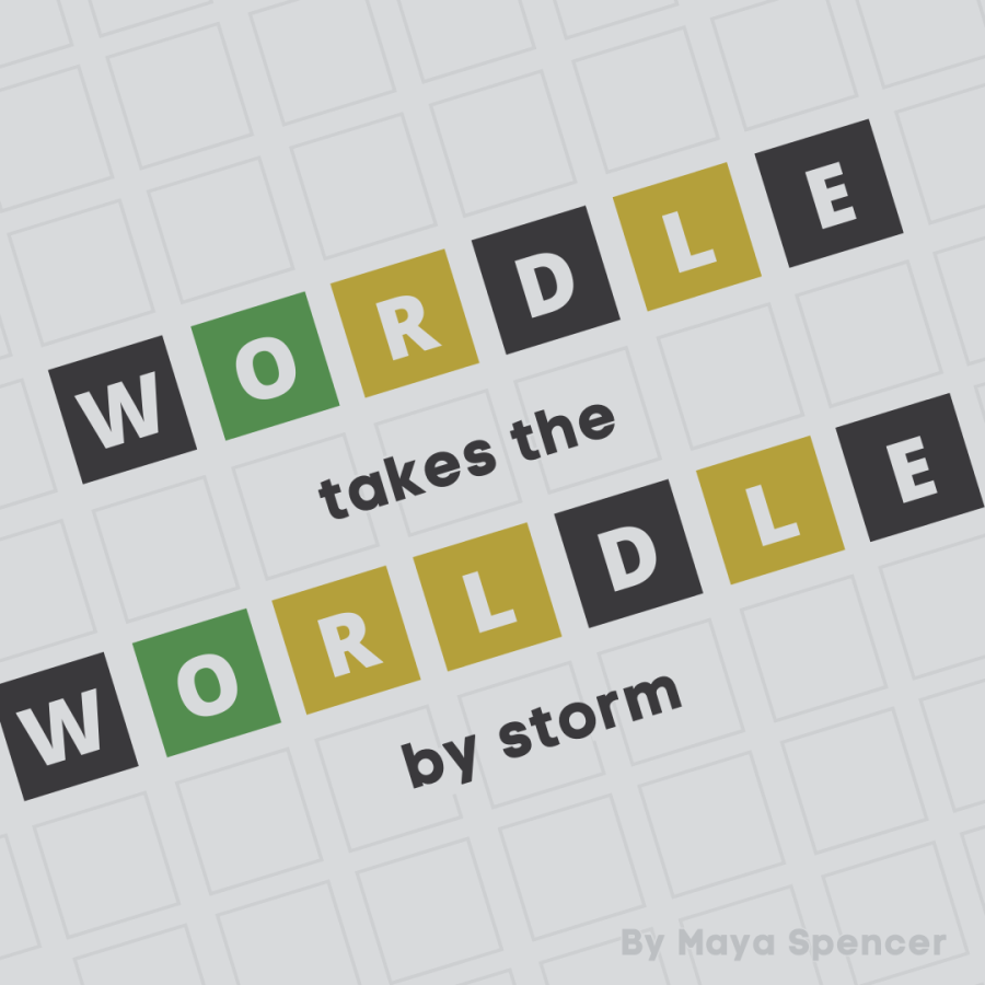 Wordle Takes the World(le) by Storm