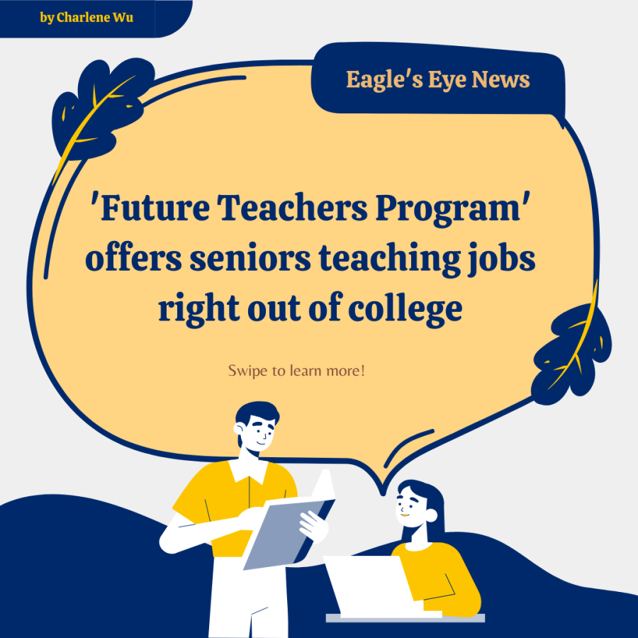 Future Teachers Program Offers HS Seniors Teaching Jobs Right Out of College