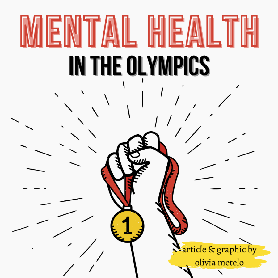 What the Olympics Have Taught Us About Athletes’ Mental Health
