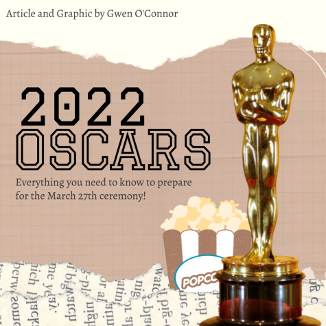 What to Know Before the 94th Oscars Ceremony