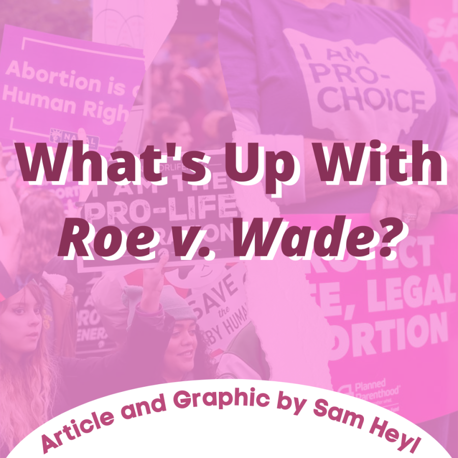 What’s Up With Roe v. Wade?