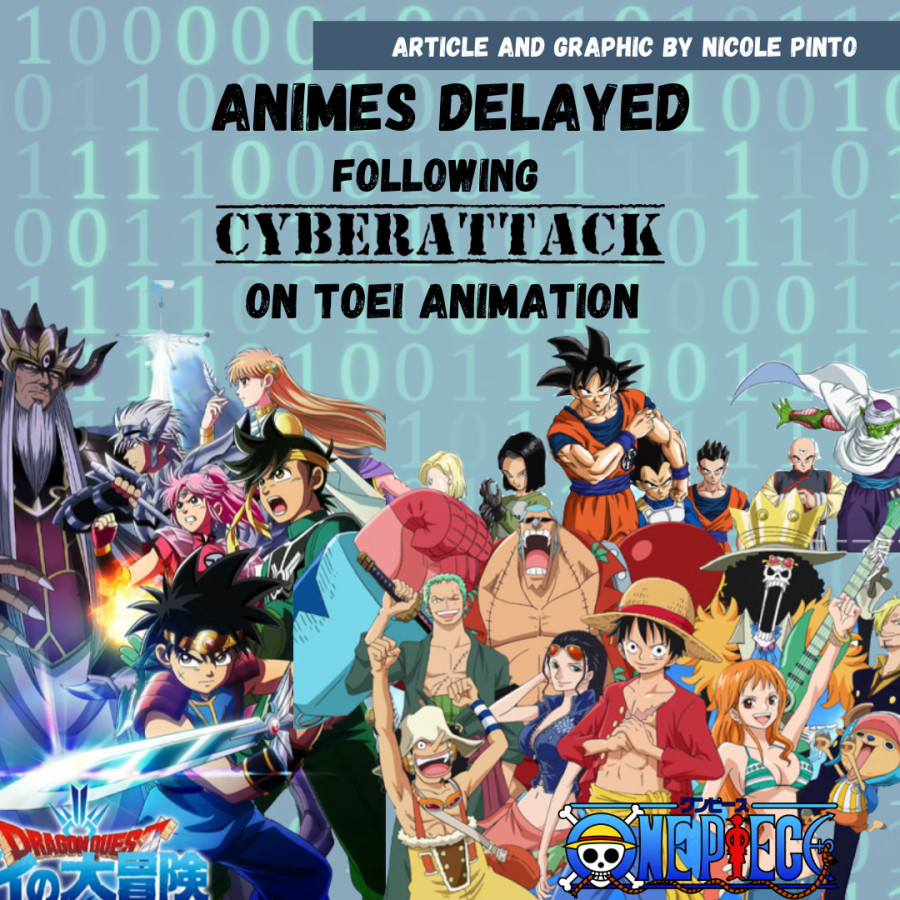 Animes Delayed Following Cyberattack on Toei Animation – Enloe Eagle's Eye