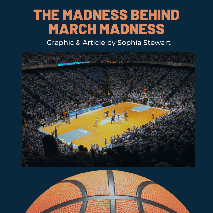 The Madness Behind March Madness