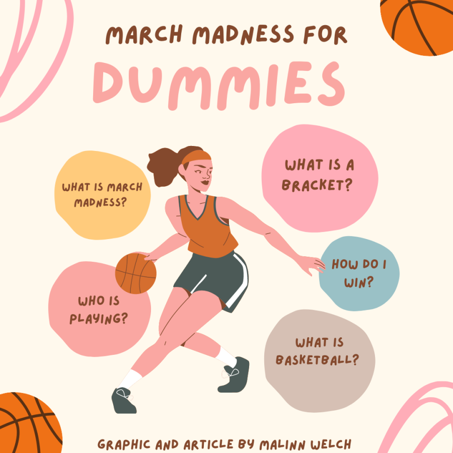 March Madness for Dummies