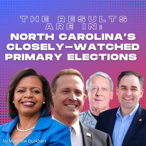 The Results Are In: North Carolinas Closely-Watched Primary Elections
