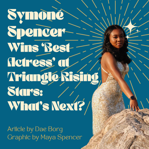 Symoné Spencer Wins ‘Best Actress’ at Triangle Rising Stars: What’s Next?