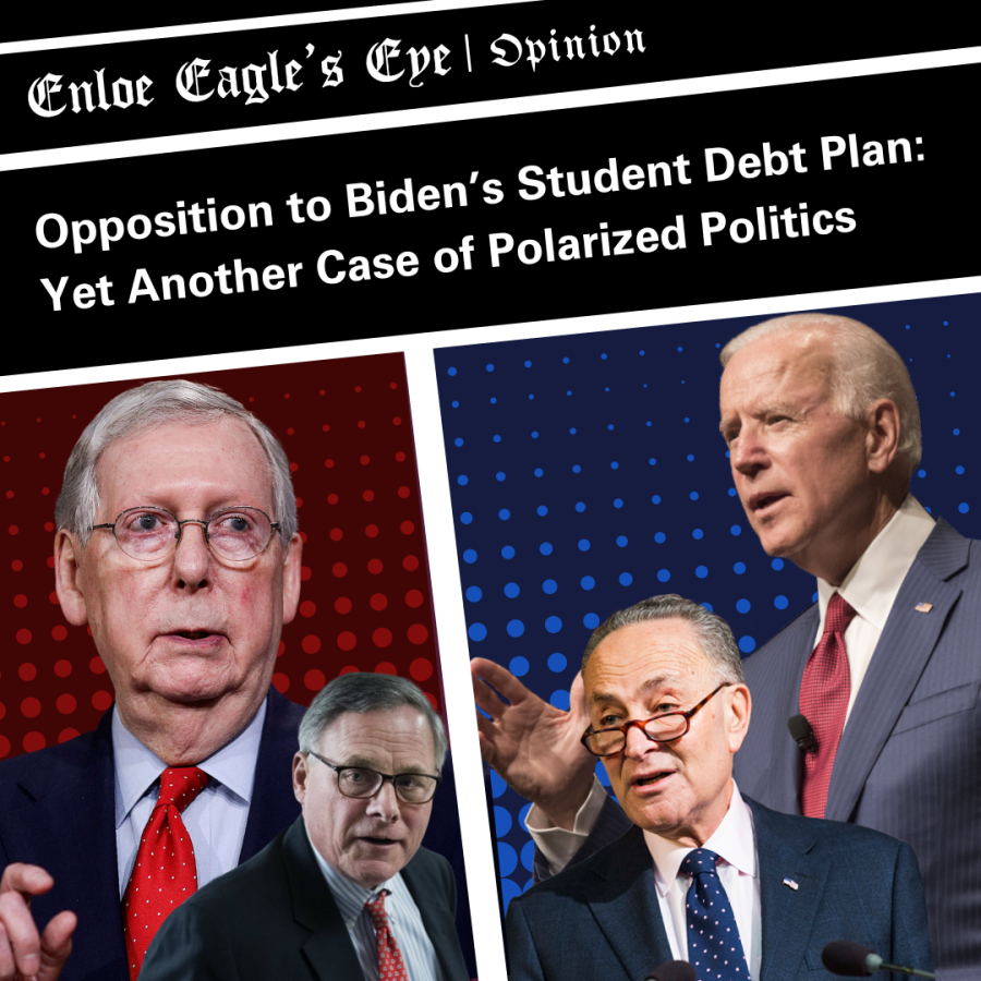 Opposition to Biden’s Student Debt Plan: Yet Another Case of Polarized Politics
