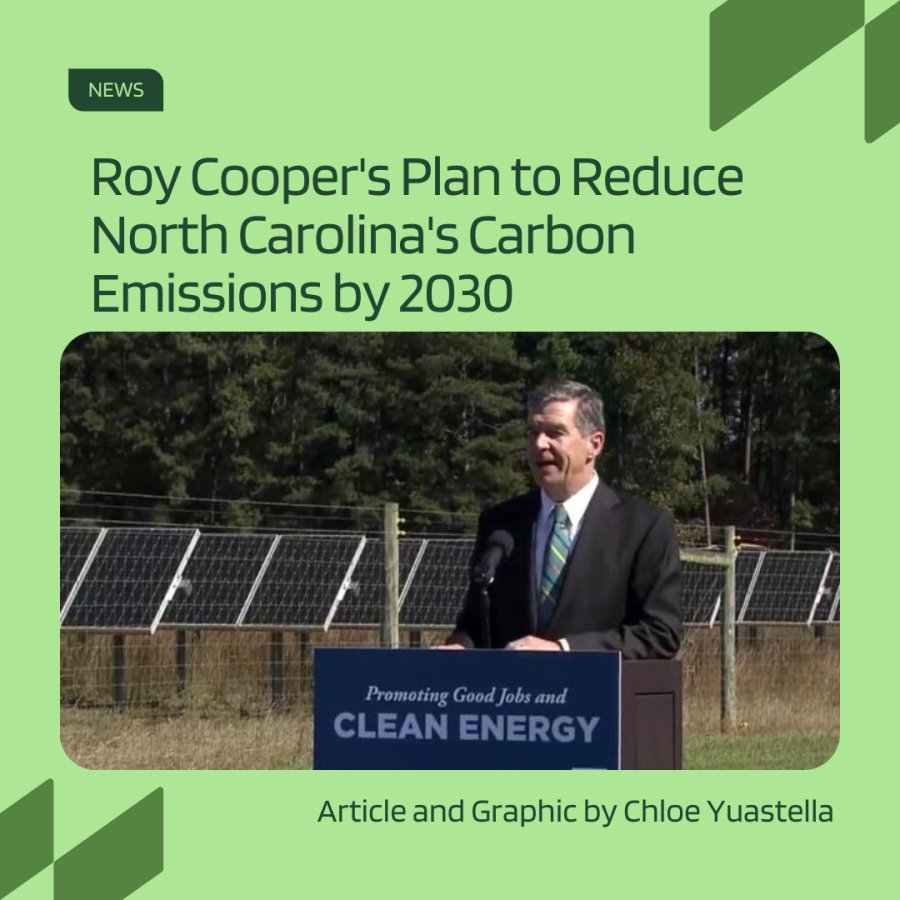 Roy+Cooper%E2%80%99s+Plan+to+Reduce+North+Carolina%E2%80%99s+Carbon+Emissions