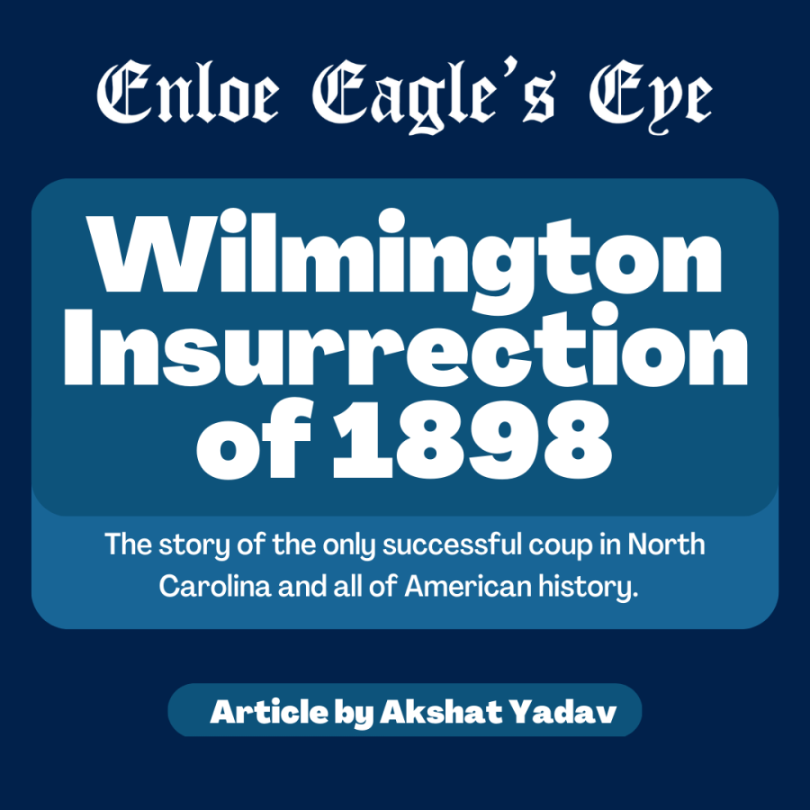 Wilmington+Insurrection+of+1898