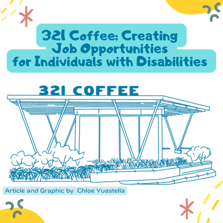 321+Coffee%3A+Creating+Job+Opportunities+for+Individuals+with+Disabilities+in+Raleigh