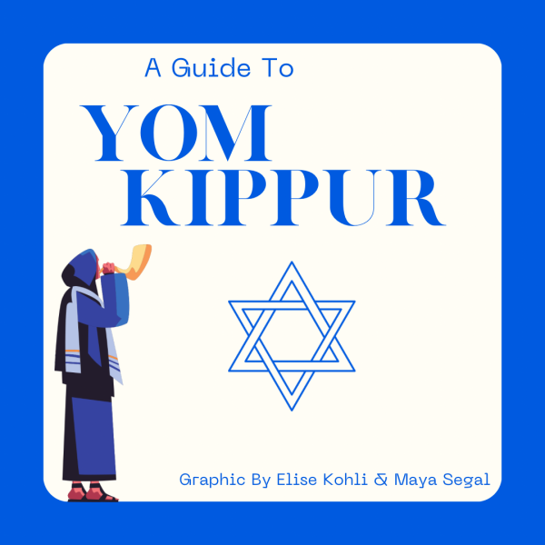 A Guide to Yom Kippur