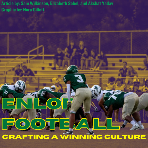 Enloe Football: Crafting a Winning Culture