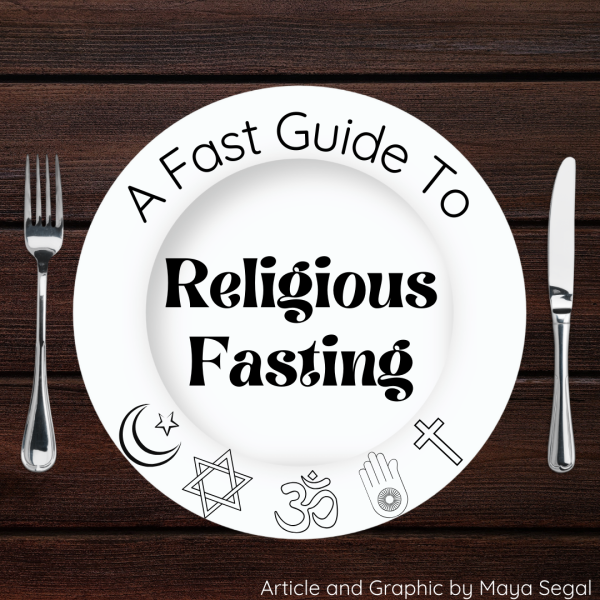A Fast Guide to Religious Fasting