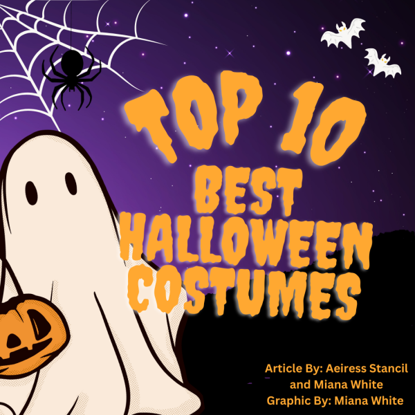 Top 10 Best Halloween Costumes