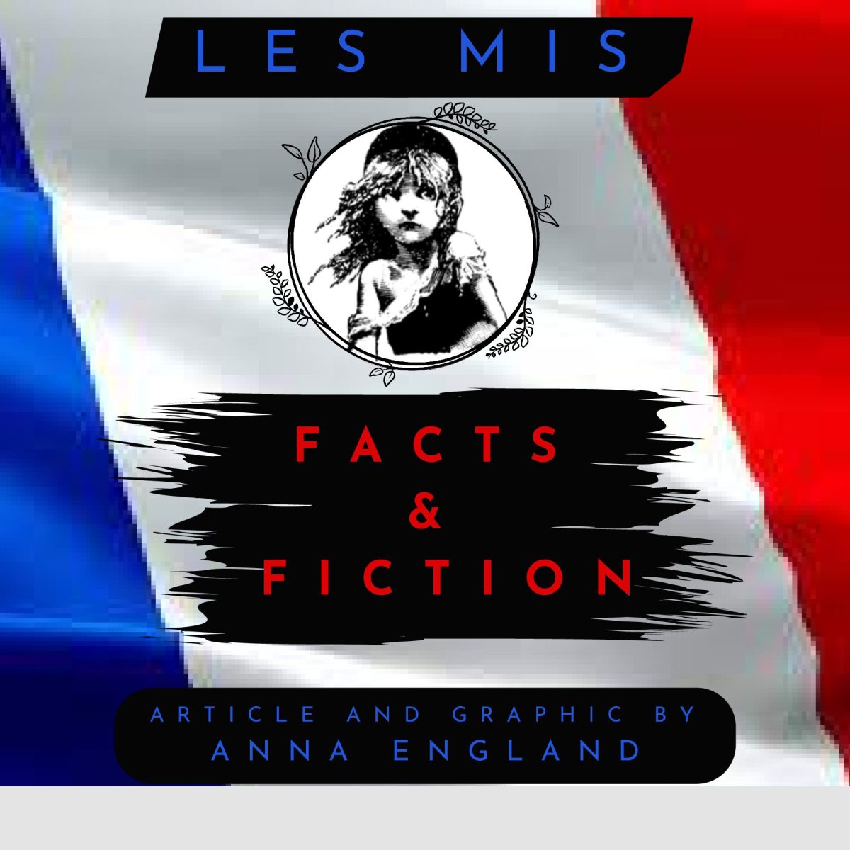 Les Mis: Facts & Fiction