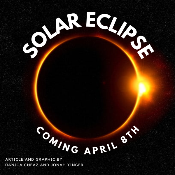 Solar Eclipse Coming April 8th