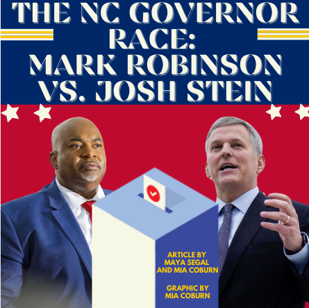 The NC Governor Race: Mark Robinson vs. Josh Stein