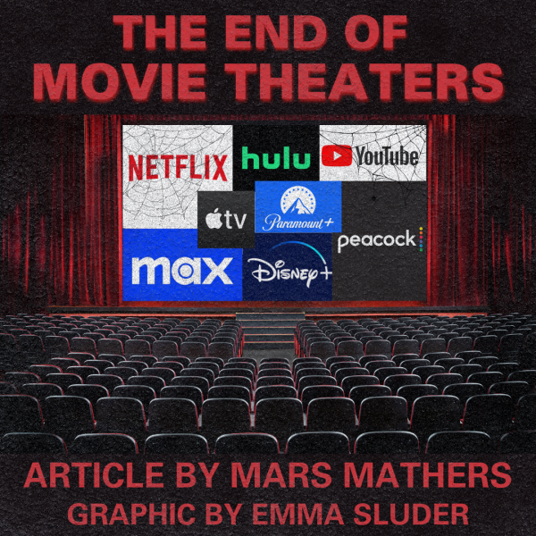 The End of Movie Theaters