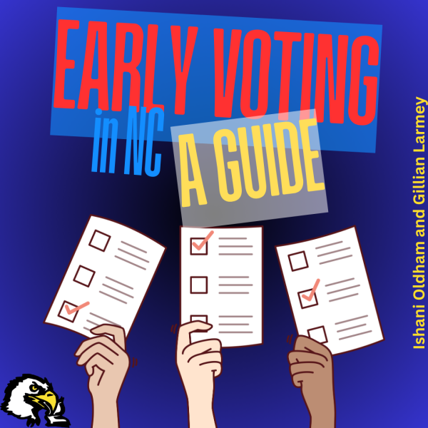 A Guide to Early Voting in North Carolina