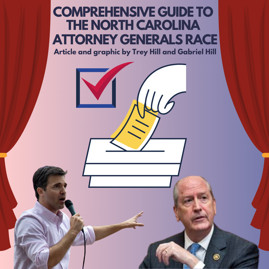 Comprehensive Guide to the North Carolina Attorney General's Race