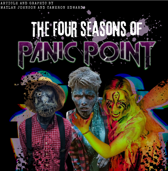 The Four Seasons of Panic Point