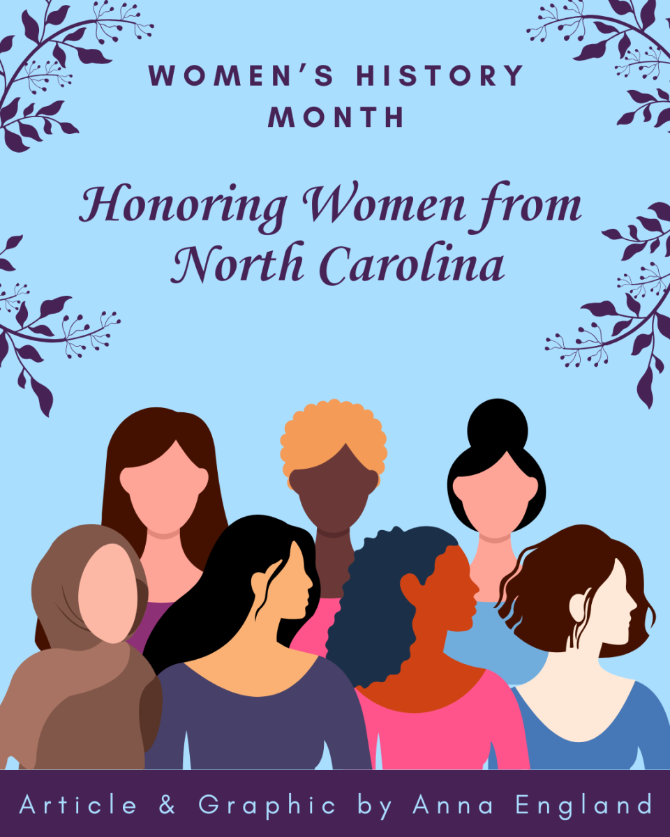 Celebrating Women’s History Month: Women from North Carolina