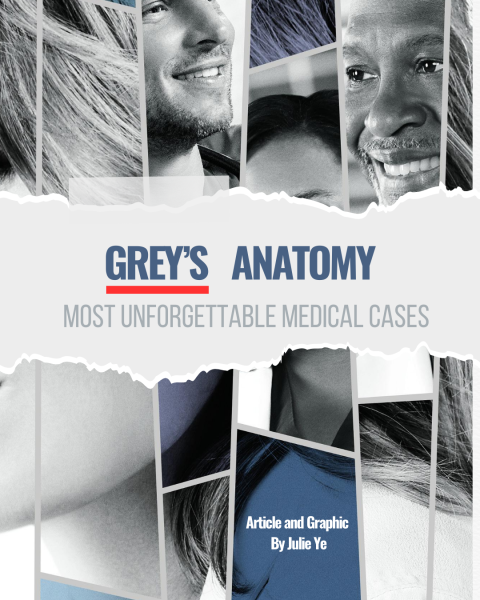 Dissecting Grey's Anatomy's Most Unforgettable Medical Cases