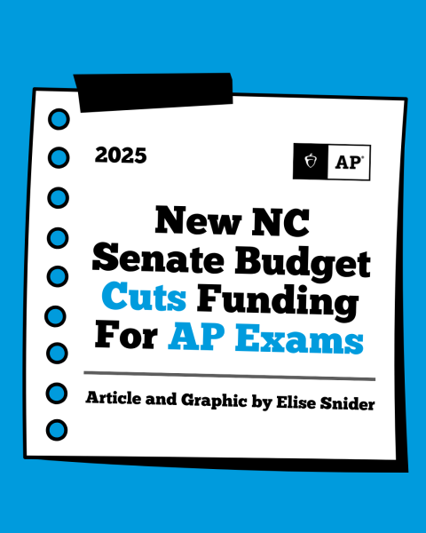 New NC Senate Budget Cuts Funding for AP Exams