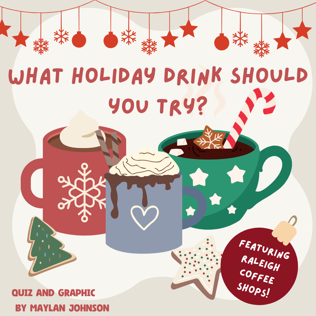 What holiday drink should you try next?