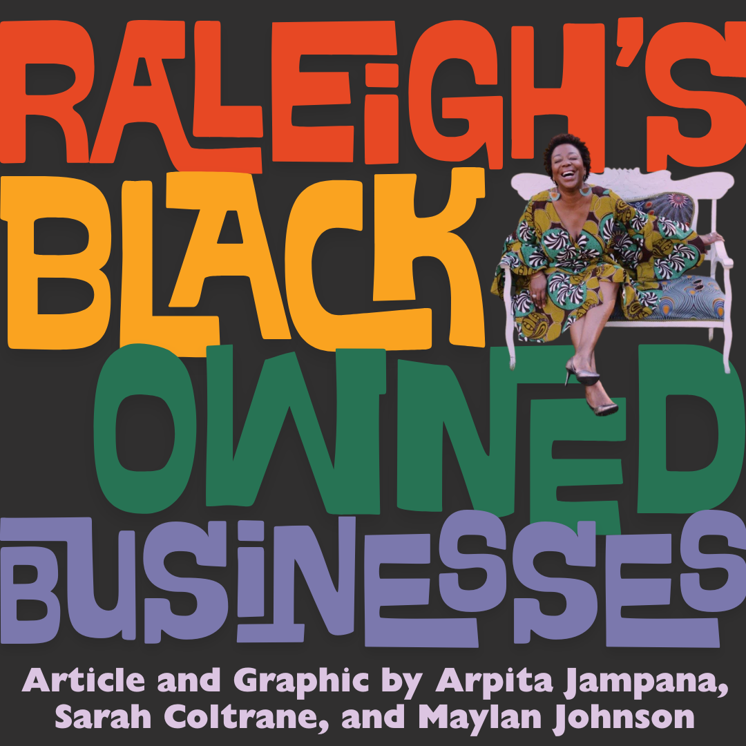Feature: Black Owned Businesses