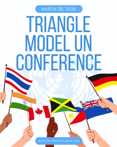 Triangle Model UN Conference