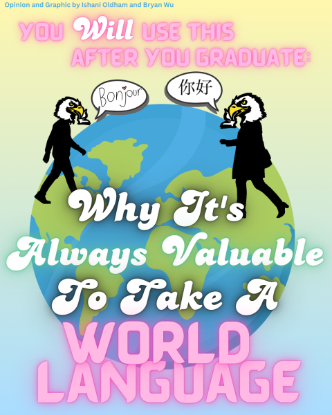 You WILL Use this After You Graduate: Why Taking a World Language is Always Valuable
